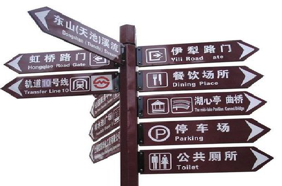 会理标牌的基本功能。