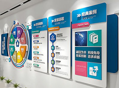 会理企业文化墙内容对员工有什么影响？