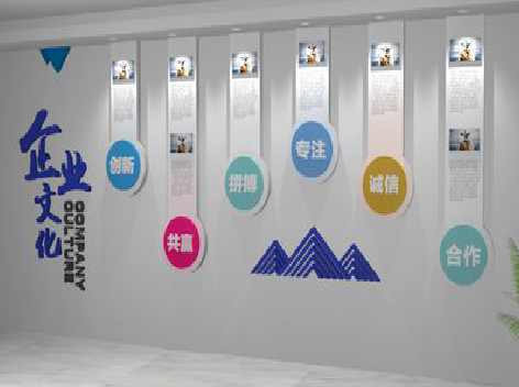 会理企业文化墙需要传递什么办公文化？